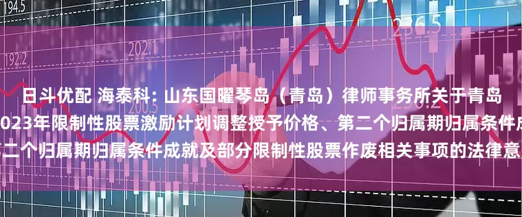 日斗优配 海泰科: 山东国曜琴岛（青岛）律师事务所关于青岛海泰科模塑科技股份有限公司2023年限制性股票激励计划调整授予价格、第二个归属期归属条件成就及部分限制性股票作废相关事项的法律意见书内容摘要