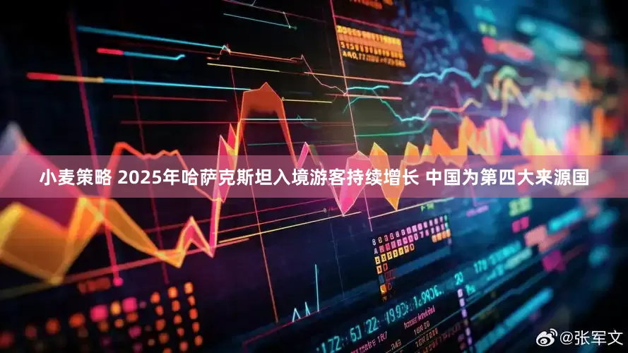 小麦策略 2025年哈萨克斯坦入境游客持续增长 中国为第四大来源国